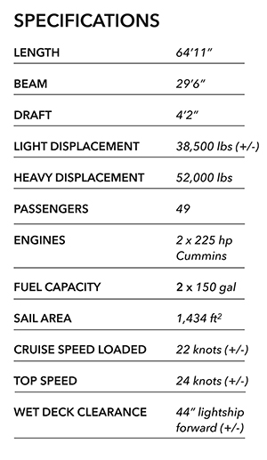 Napali Star spec sheet