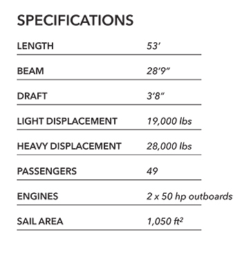 Spec sheet Tropical Dreamer